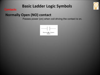 Basic Ladder Logic Symbols
Normally Open (NO) contact
Passes power (on) when coil driving the contact is on.
Contacts
 