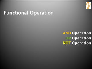Functional Operation
AND Operation
OR Operation
NOT Operation
 