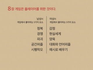 The Art of Game Design 9장