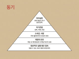 The Art of Game Design 9장