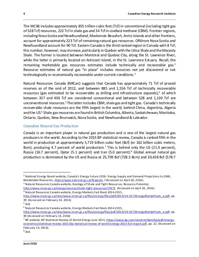 Bcf Natural As To Bcm Natural Gas Bcf Natural As To Bcm Natural Gas