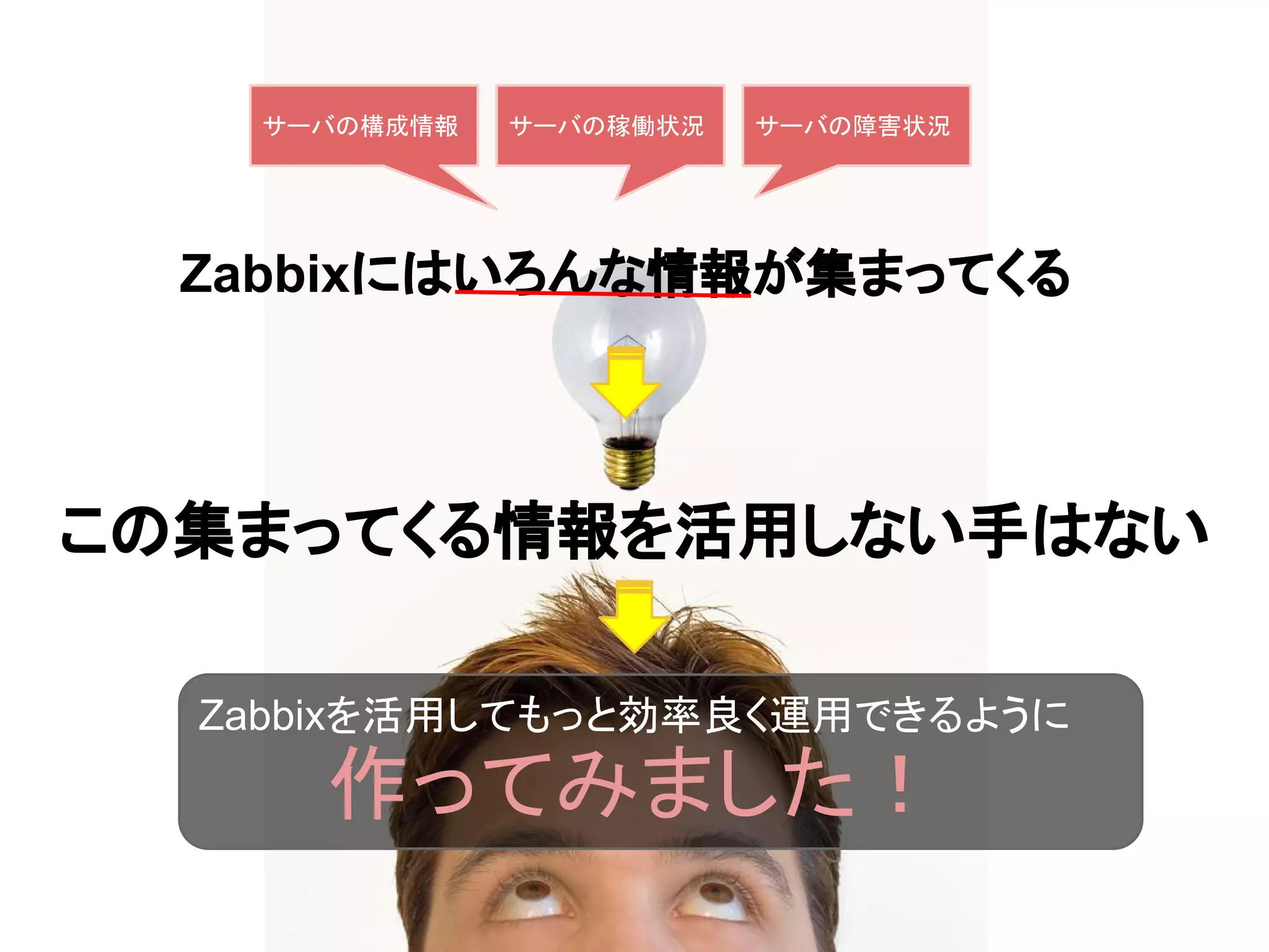Zabbixにはいろんな情報が集まってくる
Zabbixを活用してもっと効率良く運用できるように
作ってみました！
この集まってくる情報を活用しない手はない
サーバの構成情報 サーバの稼働状況 サーバの障害状況
 