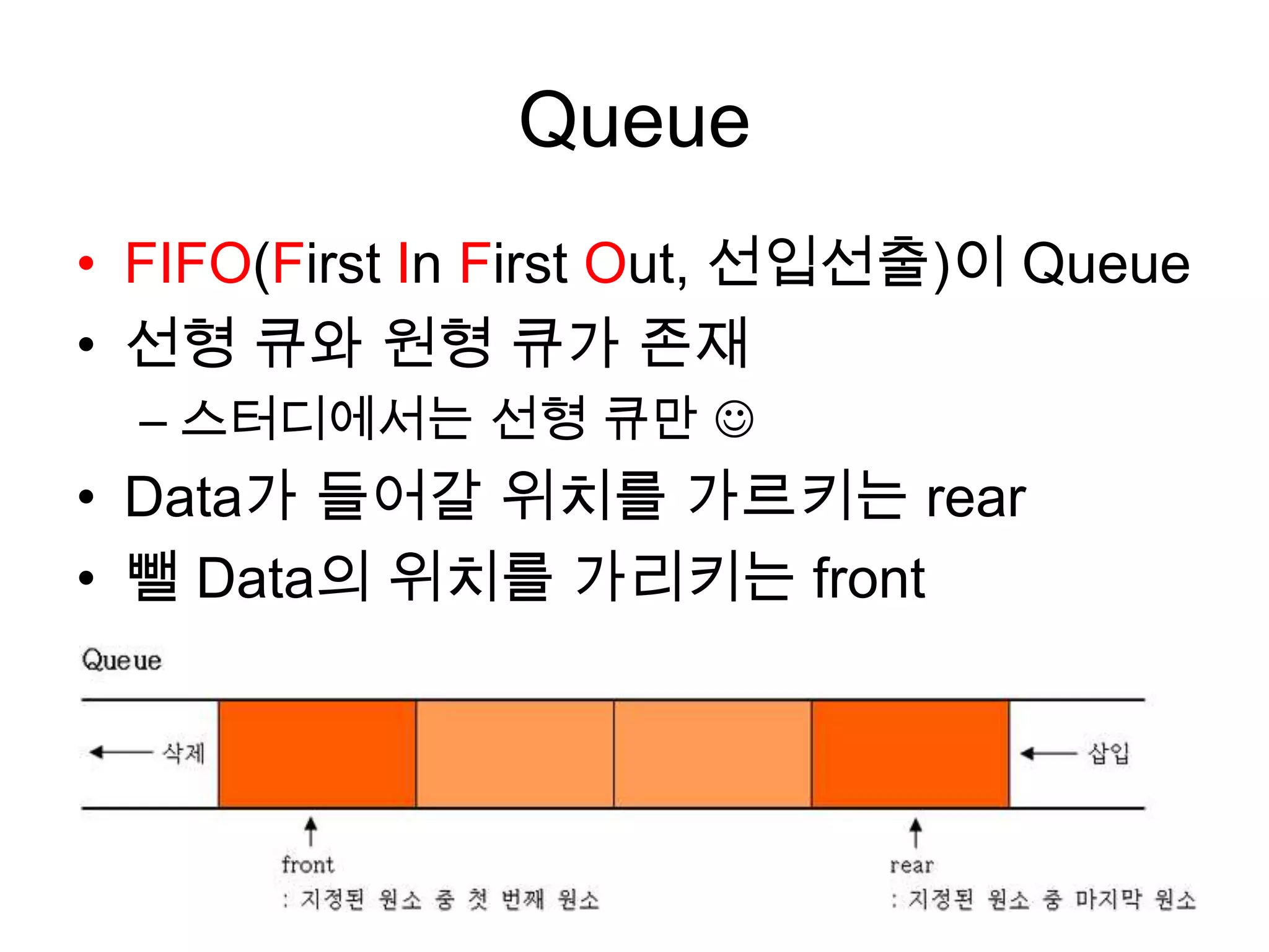 QueueFIFO(First In First Out, 선입선출)이 Queue선형 큐와 원형 큐가 존재스터디에서는 선형 큐만 Data가 들어갈 위치를 가르키는 rear뺄 Data의 위치를 가리키는 front