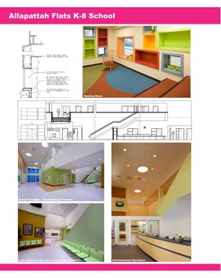 Allapattah Flats K-8 School




                                     o                                                   n
                                   si
                            er rro
                                is
                         tP e
                              m
                       ou a F
                                               Reading Room




                    ith rit
                   W rga
                 ce a
               du s M
            ro eli
          ep Ar
            of
   N rty
        R
 o e




  School Commons / Reading Room Exterior
D op
     ot
  Pr




  Lobby Between Reception and School Commons                  Administration Reception
 