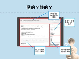 動的？静的？
            ブログ名を
           変更するまで
             静的

                      管理ページで
                      変更するまで
                        静的




  新しい投稿が            新しい投稿が
  あるまで静的            あるまで静的
 