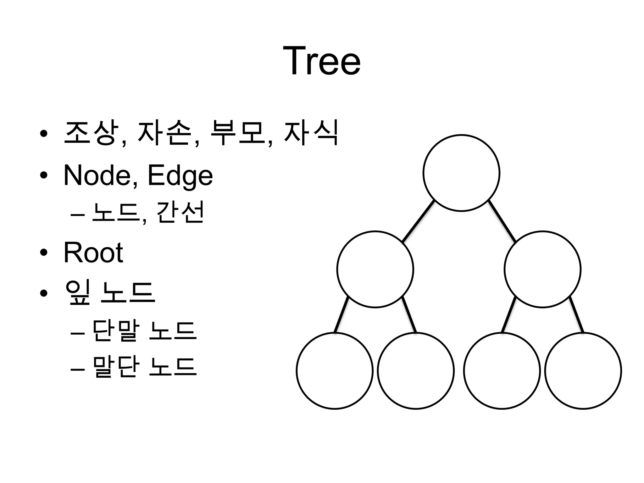 Tree조상, 자손, 부모, 자식Node, Edge노드, 간선Root잎 노드단말 노드말단 노드