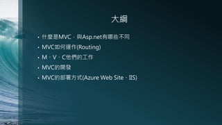 V
?

ʲNMVCcAsp.netЩͬ

?

MVC\(Routing)

?

ѡաǵĹ

?

ѳհĿ

?

ѳհĲʽ(Azure Web SiteIIS)

 