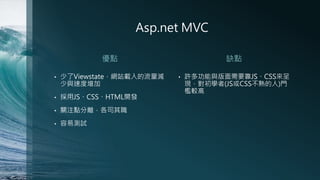 Asp.net MVC
c
?

ViewstateWվdp
cٶ

?

JSCSSHTML_l

?

Pעcx˾

?

לyԇ

ȱc
?

S๦cҪJSCSS
FW(JSCSS)T
^

 