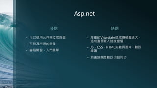 Asp.net
c
?

ʹԪ

?

ȱc

Ҋõ_l

?

_lT

?

صViewstateɂݔ^
ɮdٶ׃

?

JSCSSHTMLAsУy
So

?

ǰ_lyиͬ

 
