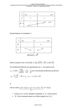 ΨΗΦΙΑΚΟ ΕΚΠΑΙΔΕΥΤΙΚΟ ΒΟΗΘΗΜΑ
«ΜΑΘΗΜΑΤΙΚΑ ΟΜΑΔΑΣ ΠΡΟΣΑΝΑΤΟΛΙΣΜΟΥ ΘΕΤΙΚΩΝ ΣΠΟΥΔΩΝ ΚΑΙ ΠΡΟΣΑΝΑΤΟΛΙΣΜΟΥ ΣΠΟΥΔΩΝ ΟΙΚΟΝΟΜΙΑΣ & ΠΛΗΡΟΦΟΡΙΚΗΣ»
8o ΔΙΑΓΩΝΙΣΜΑ – ΑΠΡΙΛΙΟΣ 2017: ΕΝΔΕΙΚΤΙΚΕΣ ΑΠΑΝΤΗΣΕΙΣ
Σελίδα 7 από 8
Θα μελετήσουμε την συνάρτηση d
Οπότε το σημείο Α είναι        A 0,h 0 ή A 0, f 0 6 ή A 0, 6
Ο συντελεστής διεύθυνσης της εφαπτομένης της hC στο σημείο Α είναι
   
 
 
f 0 2 1
h 0
2 6 62 f 0


     και ο συντελεστής διεύθυνσης της ΑΒ είναι
   
0 6
6 1
1 0     

         

4.
Από την σχέση         
 
 
2
1 2 1 6 0 0
x
g xg x g x f x

       
 έχουμε    0x   , δηλαδή η συνάρτηση : R R  έχει μέγιστο
 Το 0 είναι εσωτερικό σημείο του πεδίου ορισμού της  x
 