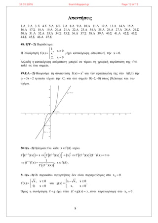 8
Απαντήσεις
1.Λ 2.Λ 3. Σ 4.Σ 5.Λ 6.Σ 7.Λ 8.Λ 9.Λ 10.Λ 11.Λ 12.Λ 13.Λ 14.Λ 15.Λ
16.Λ 17.Σ 18.Λ 19.Λ 20.Λ 21.Λ 22.Λ 23.Λ 34.Λ 25.Λ 26.Λ 27.Λ 28.Λ 29.Σ
30.Λ 31.Λ 32.Λ 33.Λ 34.Σ 35.Σ 36.Λ 37.Σ 38.Λ 39.Λ 40.Σ 41.Λ 42.Σ 43.Σ
44.Σ 45.Σ 46.Λ 47.Σ
48. 1)Ψ - 2) Παράδειγμα:
Η συνάρτηση
1
, x 0
f(x) x
2, x 0


 
 
, έχει κατακόρυφη ασύμπτωτη την x 0 .
Δηλαδή η κατακόρυφη ασύμπτωτη μπορεί να τέμνει τη γραφική παράσταση της f το
πολύ σε ένα σημείο.
49.1)Α - 2) Θεωρούμε τη συνάρτηση 3
f(x) x και την εφαπτομένη της στο Α(1,1) την
y 3x 2  η οποία τέμνει την fC και στο σημείο Β( 2, 8)  όπως βλέπουμε και στο
σχήμα.
50.1)Α - 2) Πράγματι: Για κάθε x f (Δ) ισχύει
       1 1 1 1
f (f )(x) x f (f )(x) x f (f )(x) (f ) (x) 1             
 
1
1
1
(f ) (x) , x f (Δ)
f (f )(x)


  

.
51.1)Α - 2) Οι παρακάτω συναρτήσεις δεν είναι παραγωγίσιμες στο 0x 0
x, x 0
f(x)
0, x 0
 
 

και
x x, x 0
g(x)
x, x 0
  
 

.
Όμως η συνάρτηση f g έχει τύπο (f g)( ) x x , είναι παραγωγίσιμη στο 0x 0 .
31.01.2018 lisari.blogspot.gr Page 12 of 13
 