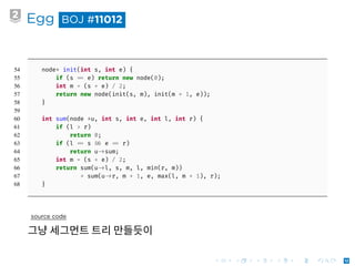 Persistent Segment Tree - Sogang ICPC Team, 2019 | PDF