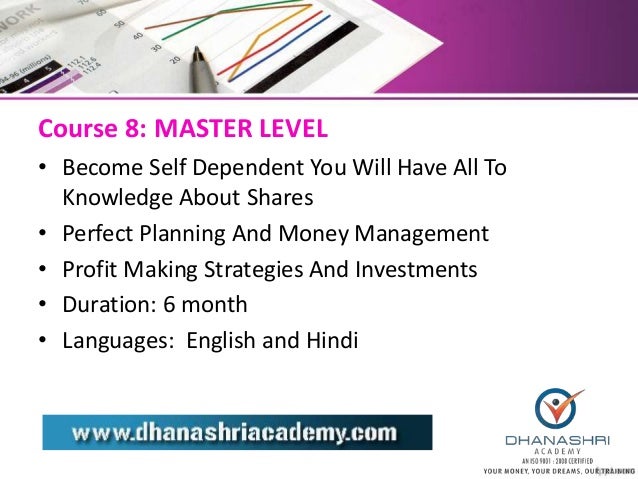 Option trading strategies in hindi language