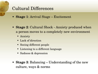 Cultural Differences Stage 1 : Arrival Stage – Excitement  Stage 2 : Cultural Shock - Anxiety produced when a person moves to a completely new environment  Anxiety Lack of direction  Seeing different people Listening to a different language Sadness & depression Stage 3 : Balancing – Understanding of the new culture, ways & norms 