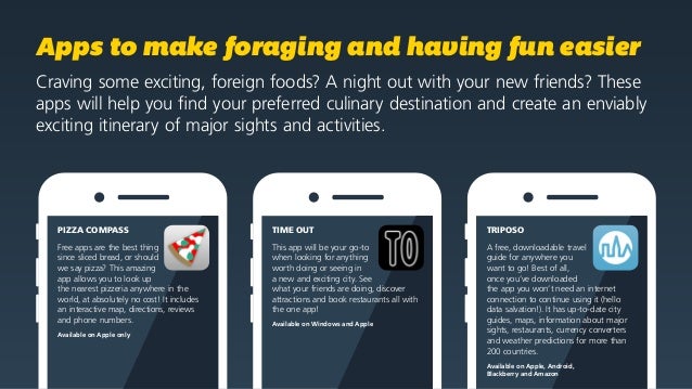 Study help app you