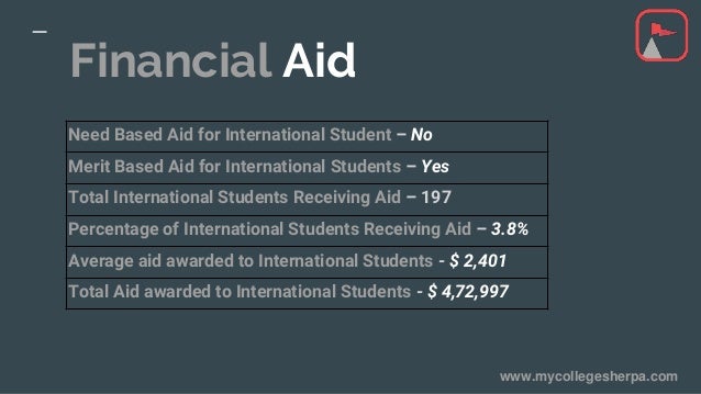 study abroad at purdue university admission requirements courses f purdue courses
