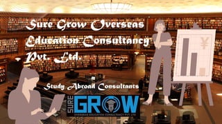 Sure Grow Overseas
Education Consultancy
Pvt. Ltd.
Study Abroad Consultants
 