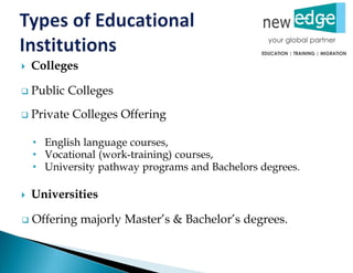  Colleges
 Public Colleges
 Private Colleges Offering
• English language courses,
• Vocational (work-training) courses,
• University pathway programs and Bachelors degrees.
 Universities
 Offering majorly Master’s & Bachelor’s degrees.
 