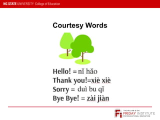 FRIDAY INSTITUTE
THE WILLIAM & IDA
FOR EDUCATIONAL INNOVATION
Courtesy Words
 