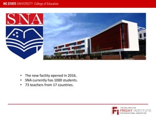 FRIDAY INSTITUTE
THE WILLIAM & IDA
FOR EDUCATIONAL INNOVATION
• The new facility opened in 2016.
• SNA currently has 1000 students.
• 73 teachers from 17 countries.
 