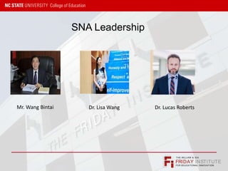 FRIDAY INSTITUTE
THE WILLIAM & IDA
FOR EDUCATIONAL INNOVATION
Mr. Wang Bintai Dr. Lisa Wang Dr. Lucas Roberts
SNA Leadership
 