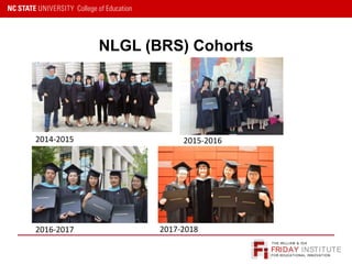 FRIDAY INSTITUTE
THE WILLIAM & IDA
FOR EDUCATIONAL INNOVATION
NLGL (BRS) Cohorts
2014-2015 2015-2016
2016-2017 2017-2018
 