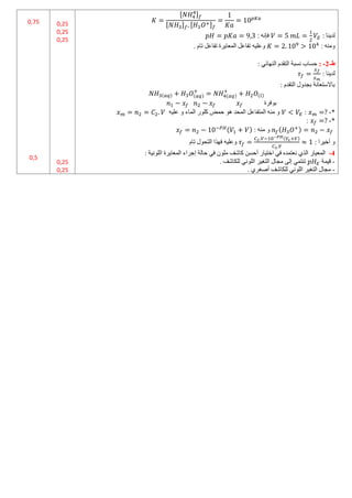 [ ]
[ ] [ ]
) ) ) )
: ‫ىدٌْب‬
: ّٔ‫فئ‬
: ٍْٔٗ
. ً‫رب‬ ‫رفبػو‬ ‫اىَؼبٌسح‬ ‫رفبػو‬ ٍٔ‫ٗػي‬
‫ط‬
-
7
-
:
: ً‫اىْٖبئ‬ ً‫اىزقد‬ ‫ّسجخ‬ ‫حسبة‬
: ‫ىدٌْب‬
: ً‫اىزقد‬ ‫ثغدٗه‬ ‫ثبالسزؼبّخ‬
‫ث٘فسح‬
*
-
:
ٍٔ‫ػي‬ ٗ ‫اىَبء‬ ‫مي٘ز‬ ‫حَط‬ ٕ٘ ‫اىَحد‬ ‫اىَزفبػو‬ ٍْٔ ٗ
*
-
:
)
: ٍْٔ ٗ
)
: ‫أخٍسا‬ ٗ
)
ً‫رب‬ ‫اىزح٘ه‬ ‫فٖرا‬ ٍٔ‫ٗػي‬
4
-
‫حبىخ‬ ً‫ف‬ ُ٘‫ٍي‬ ‫مبشف‬ ِ‫أحس‬ ‫اخزٍبز‬ ً‫ف‬ ٓ‫ّؼزَد‬ ‫اىري‬ ‫اىَؼٍبز‬
: ‫اىيٍّ٘خ‬ ‫اىَؼبٌسح‬ ‫إعساء‬
-
‫قٍَخ‬
. ‫ىينبشف‬ ًّ٘‫اىي‬ ‫اىزغٍس‬ ‫ٍغبه‬ ‫إىى‬ ًَ‫رْز‬
-
. ‫أصغسي‬ ‫ىينبشف‬ ًّ٘‫اىي‬ ‫اىزغٍس‬ ‫ٍغبه‬
0,25
0,25
0,25
0,25
0,25
0,75
0,5
 