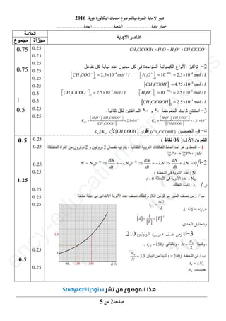 .
II
-
,!$
)
2
: (
1
-
 