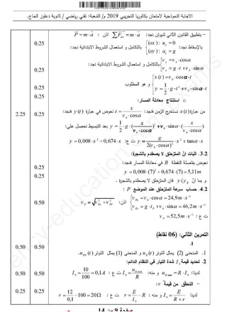 Studyadz 3as-physique-c3-46-61