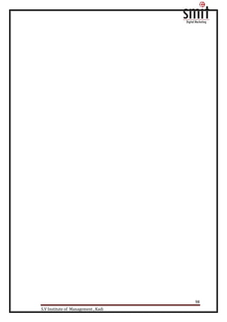 98
S.V Institute of Management , Kadi
 