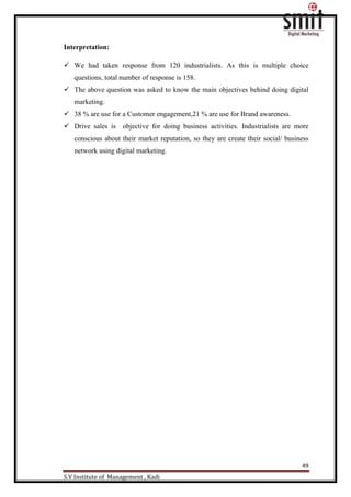 49
S.V Institute of Management , Kadi
Interpretation:
 We had taken response from 120 industrialists. As this is multiple choice
questions, total number of response is 158.
 The above question was asked to know the main objectives behind doing digital
marketing.
 38 % are use for a Customer engagement,21 % are use for Brand awareness.
 Drive sales is objective for doing business activities. Industrialists are more
conscious about their market reputation, so they are create their social/ business
network using digital marketing.
 