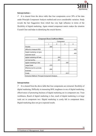70
S.V Institute of Management , Kadi
Interpretation: -
It is cleared from the above table that four components cover 50% of the data
under Principle Component Analysis method and cover considerable variation. Study
reveals the fact Suggestion from which has very high influence in terms of the
flexibility of digital marketing. Again rotated component matrix makes the situation
Crystal Clear and helps in identifying the crucial factors.
Interpretation
It is cleared from the above table that four components are extracted. flexibility of
digital marketing, Difficulty in measuring ROI, toughness in use of digital marketing,
effectiveness of promoting business of digital marketing are in component one. Trust
worthiness, Reach of digital marketing is fast, reach of digital marketing is at large
scale are in component two. Digital marketing is costly fall in component three.
Digital marketing does not give expected results.
Component Score Coefficient Matrix
Component
1 2 3 4
Flexible .284
difficult to measure ROI .432
Digital marketing not give
expected result
.463
digital marketing tuff task .352
not trust worthy .341
digital marketing is fast .355
Large Scale .275
Effective tool for promote
business
.269
Costly .812
Extraction Method: Principal Component Analysis.
 
