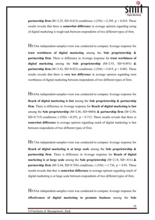 73
S.V Institute of Management , Kadi
partnership firm (M=3.25, SD=0.812) conditions; t (356) =-2.395, p = 0.018. These
results reveals that there is somewhat difference in average opinion regarding using
of digital marketing is tough task between respondents of two different types of firm.
H0:5An independent-samples t-test was conducted to compare Average response for
trust worthiness of digital marketing among the Sole proprietorship &
partnership firm. There is difference in Average response for trust worthiness of
digital marketing among the Sole proprietorship (M=2.93, SD=0.893) &
partnership firm (M=3.42, SD=0.821) conditions; t (356) =-3.015, p = 0.003. These
results reveals that there is very less difference in average opinion regarding trust
worthiness of digital marketing between respondents of two different types of firm.
H0:6An independent-samples t-test was conducted to compare Average response for
Reach of digital marketing is fast among the Sole proprietorship & partnership
firm. There is difference in Average response for Reach of digital marketing is fast
among the Sole proprietorship (M=2.46, SD=0804) & partnership firm (M=2.50,
SD=0.715) conditions; t (356) =-0.291, p = 0.712. These results reveals that there is
somewhat difference in average opinion regarding reach of digital marketing is fast
between respondents of two different types of firm.
H0:7An independent-samples t-test was conducted to compare Average response for
Reach of digital marketing is at large scale among the Sole proprietorship &
partnership firm. There is difference in Average response for Reach of digital
marketing is at large scale among the Sole proprietorship (M=2.18, SD=.811) &
partnership firm (M=2.44, SD=0.769) conditions; t (356) =-1.736, p = 0.85. These
results reveals that ther is somewhat difference in average opinion regarding reach of
digital marketing is at large scale between respondents of two different types of firm.
H0:8An independent-samples t-test was conducted to compare Average response for
effectiveness of digital marketing to promote business among the Sole
 