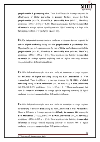 74
S.V Institute of Management , Kadi
proprietorship & partnership firm. There is difference in Average response for
effectiveness of digital marketing to promote business among the Sole
proprietorship (M=2.28, SD=0.933) & partnership firm (M=2.15, SD=0.899)
conditions; t (356) =-0.760, p = 0.441. These results reveals that there is somewhat
difference in average opinion regarding reach of digital marketing is at large scale
between respondents of two different types of firm.
H0:9An independent-samples t-test was conducted to compare Average response for
cost of digital marketing among the Sole proprietorship & partnership firm.
There is difference in Average response for cost of digital marketing among the Sole
proprietorship (M=1.85, SD=0.816) & partnership firm (M=1.60, SD=0.765)
conditions; t (356) =1.638, p = 0.104. These results reveals that there is somewhat
difference in average opinion regarding cost of digital marketing between
respondents of two different types of firm.
H0:10An independent-samples t-test was conducted to compare Average response
for Flexibility of digital marketing among the East Ahmedabad & West
Ahmedabad. There is difference in Average response for Flexibility of digital
marketing among the East Ahmedabad (M=2.85, SD=1.433) & East Ahmedabad
(M=2.90, SD=0.975) conditions; t (356) =-1.59, p = 0.119 These results reveals that
there is somewhat difference in average opinion regarding flexibility of digital
marketing between respondents of two different types of Area.
H0:11An independent-samples t-test was conducted to compare Average response
for difficulty to measure ROI among the East Ahmedabad & West Ahmedabad.
There is difference in Average response for difficulty to measure ROI among the
East Ahmedabad (M=2.92, SD=0.440) & West Ahmedabad (M=2.91, SD=0.853)
conditions; t (356) =0.065, p = 0.948. These results reveals that there is somewhat
difference in average opinion regarding difficulty to measure ROI of digital
marketing between respondents of two different types of Area.
 