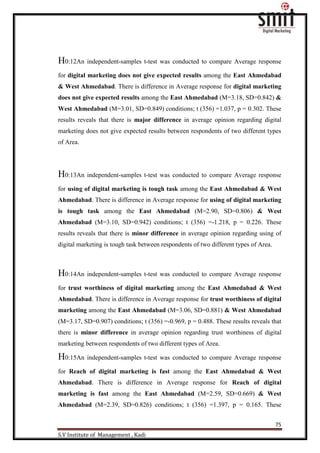 75
S.V Institute of Management , Kadi
H0:12An independent-samples t-test was conducted to compare Average response
for digital marketing does not give expected results among the East Ahmedabad
& West Ahmedabad. There is difference in Average response for digital marketing
does not give expected results among the East Ahmedabad (M=3.18, SD=0.842) &
West Ahmedabad (M=3.01, SD=0.849) conditions; t (356) =1.037, p = 0.302. These
results reveals that there is major difference in average opinion regarding digital
marketing does not give expected results between respondents of two different types
of Area.
H0:13An independent-samples t-test was conducted to compare Average response
for using of digital marketing is tough task among the East Ahmedabad & West
Ahmedabad. There is difference in Average response for using of digital marketing
is tough task among the East Ahmedabad (M=2.90, SD=0.806) & West
Ahmedabad (M=3.10, SD=0.942) conditions; t (356) =-1.218, p = 0.226. These
results reveals that there is minor difference in average opinion regarding using of
digital marketing is tough task between respondents of two different types of Area.
H0:14An independent-samples t-test was conducted to compare Average response
for trust worthiness of digital marketing among the East Ahmedabad & West
Ahmedabad. There is difference in Average response for trust worthiness of digital
marketing among the East Ahmedabad (M=3.06, SD=0.881) & West Ahmedabad
(M=3.17, SD=0.907) conditions; t (356) =-0.969, p = 0.488. These results reveals that
there is minor difference in average opinion regarding trust worthiness of digital
marketing between respondents of two different types of Area.
H0:15An independent-samples t-test was conducted to compare Average response
for Reach of digital marketing is fast among the East Ahmedabad & West
Ahmedabad. There is difference in Average response for Reach of digital
marketing is fast among the East Ahmedabad (M=2.59, SD=0.669) & West
Ahmedabad (M=2.39, SD=0.826) conditions; t (356) =1.397, p = 0.165. These
 