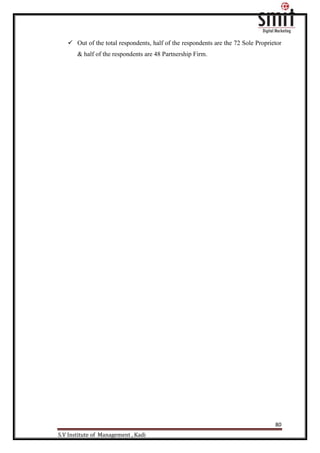 80
S.V Institute of Management , Kadi
 Out of the total respondents, half of the respondents are the 72 Sole Proprietor
& half of the respondents are 48 Partnership Firm.
 