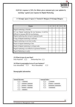 92
S.V Institute of Management , Kadi
12) If Q.1 response is YES, For Below given statement give your opinion by
marking against your response for Digital Marketing.
1= Strongly Agree 2=Agree 3= Neutral 4= Disagree 5=Strongly Disagree
Factor 1 2 3 4 5
Digital marketing is flexible.
If I use Digital marketing for my business, it will be
difficult to measure ROI for my business.
Digital marketing does not give expected result.
Using of Digital marketing is tuff task.
Digital marketing in not trust worthy.
Reach of digital marketing is fast.
Reach of digital marketing is at large scale.
Digital marketing is an effective to promote business.
Digital Marketing is costly.
13) What is type of your firm?
Sole Proprietor Partnership firm
14) What is geographical area of your business?
East Ahmedabad West Ahmedabad
Demographic information
Annual Income:
<1000000
1000000-2000000
2000001-3000000
3000001-4000000
>4000001
Annual Sales:
<2500000
2500001-10000000
10000000-50000000
>50000000
 