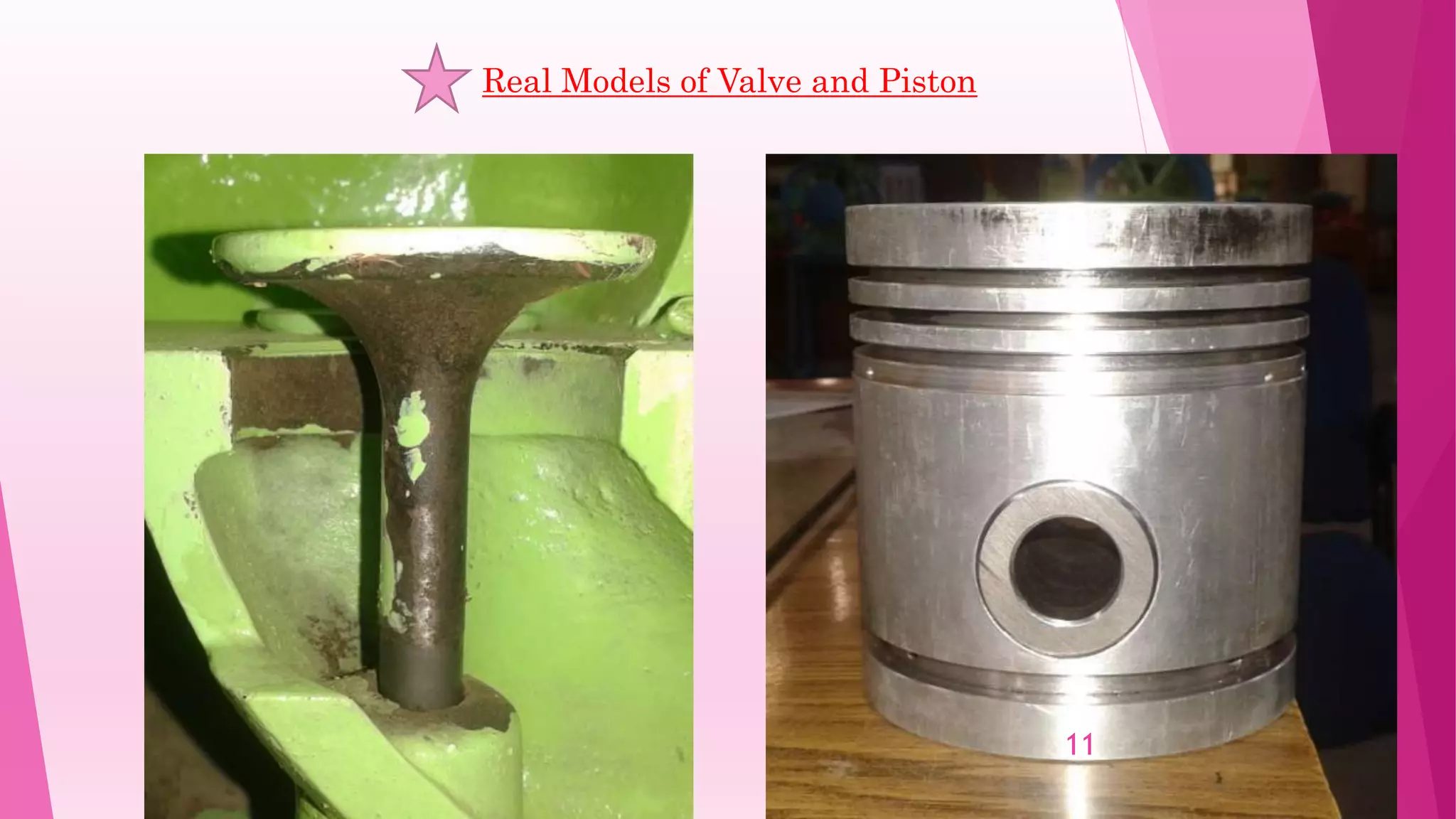 Real Models of Valve and Piston
11
 