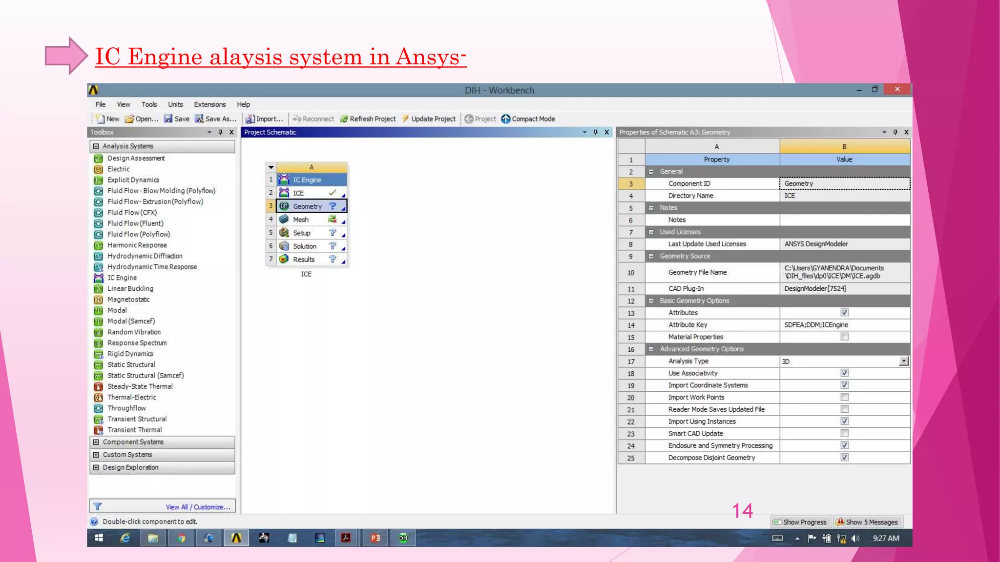 IC Engine alaysis system in Ansys-
14
 