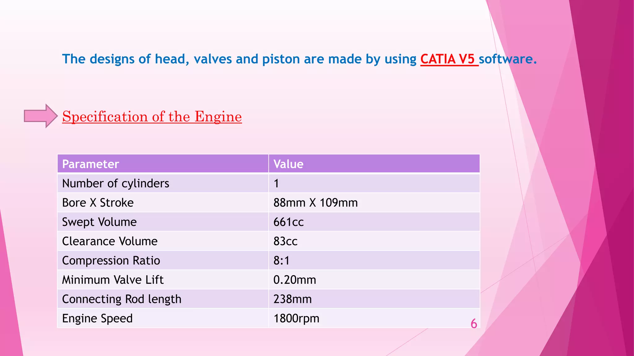 Parameter Value
Number of cylinders 1
Bore X Stroke 88mm X 109mm
Swept Volume 661cc
Clearance Volume 83cc
Compression Ratio 8:1
Minimum Valve Lift 0.20mm
Connecting Rod length 238mm
Engine Speed 1800rpm
Specification of the Engine
The designs of head, valves and piston are made by using CATIA V5 software.
6
 