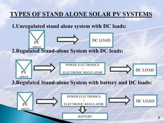 Study and realization of dc micro-grid for remote areas. | PPTX