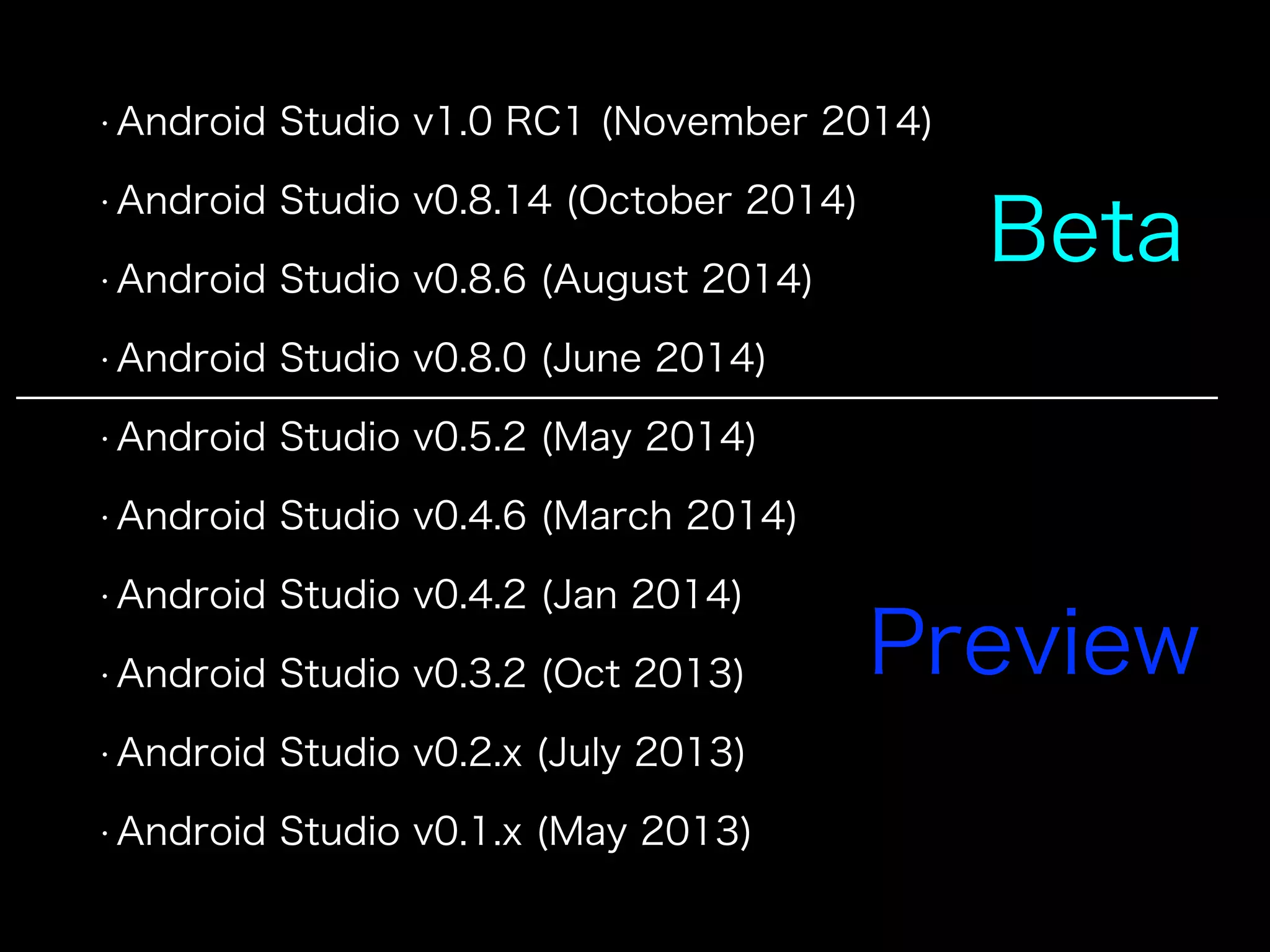 • Android Studio v1.0 RC1 (November 2014) 
• Android Studio v0.8.14 (October 2014) 
• Android Studio v0.8.6 (August 2014) 
• Android Studio v0.8.0 (June 2014) 
• Android Studio v0.5.2 (May 2014) 
• Android Studio v0.4.6 (March 2014) 
• Android Studio v0.4.2 (Jan 2014) 
• Android Studio v0.3.2 (Oct 2013) 
• Android Studio v0.2.x (July 2013) 
• Android Studio v0.1.x (May 2013) 
Beta 
Preview 
 