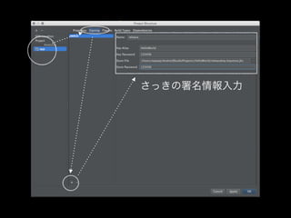 さっきの署名情報入力 
 