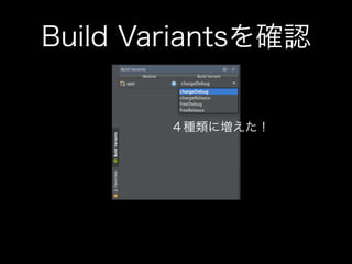Build Variantsを確認 
４種類に増えた！ 
 