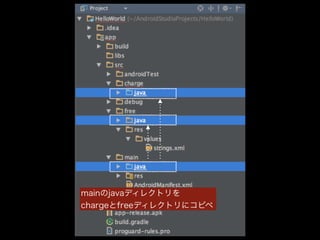 mainのjavaディレクトリを 
chargeとfreeディレクトリにコピペ 
 