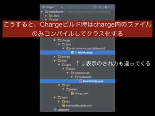 こうすると、Chargeビルド時はcharge内のファイル 
のみコンパイルしてクラス化する 
↑↓表示のされ方も違ってくる 
 