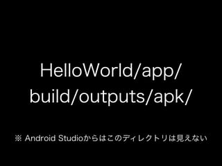 HelloWorld/app/ 
build/outputs/apk/ 
※ Android Studioからはこのディレクトリは見えない 
 