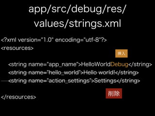 app/src/debug/res/ 
values/strings.xml 
<?xml version="1.0" encoding="utf-8"?> 
<resources> 
挿入 
<string name="app_name">HelloWorldDebug</string> 
<string name="hello_world">Hello world!</string> 
<string name="action_settings">Settings</string> 
</resources> 削除 
 