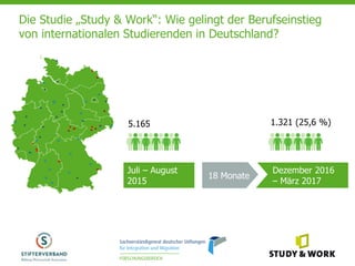 Die Studie „Study & Work“: Wie gelingt der Berufseinstieg
von internationalen Studierenden in Deutschland?
Juli – August
2015
Dezember 2016
– März 2017
18 Monate
5.165 1.321 (25,6 %)
 
