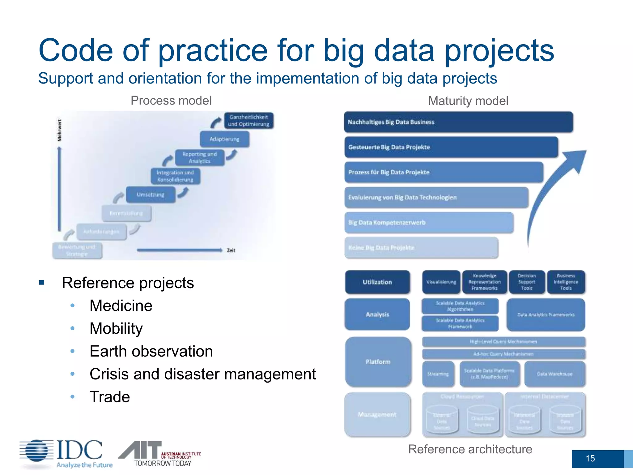 Code of practice for big data projects
Support and orientation for the impementation of big data projects
 Reference projects
• Medicine
• Mobility
• Earth observation
• Crisis and disaster management
• Trade
15
Process model Maturity model
Reference architecture
 